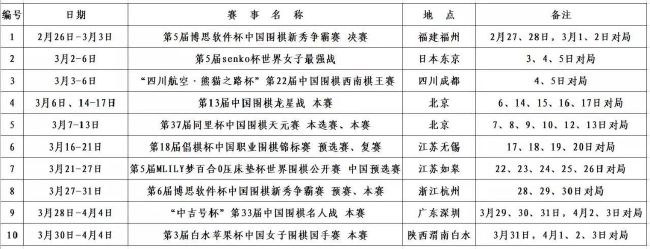 第20分钟，美因茨左路传到禁区格鲁达高高跃起头球太正被科贝尔没收。